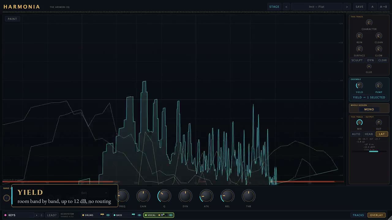 Harmonia EQ at work: the keys track’s analyser while YIELD is switched off and back on, with drums, bass and vocal on the bus